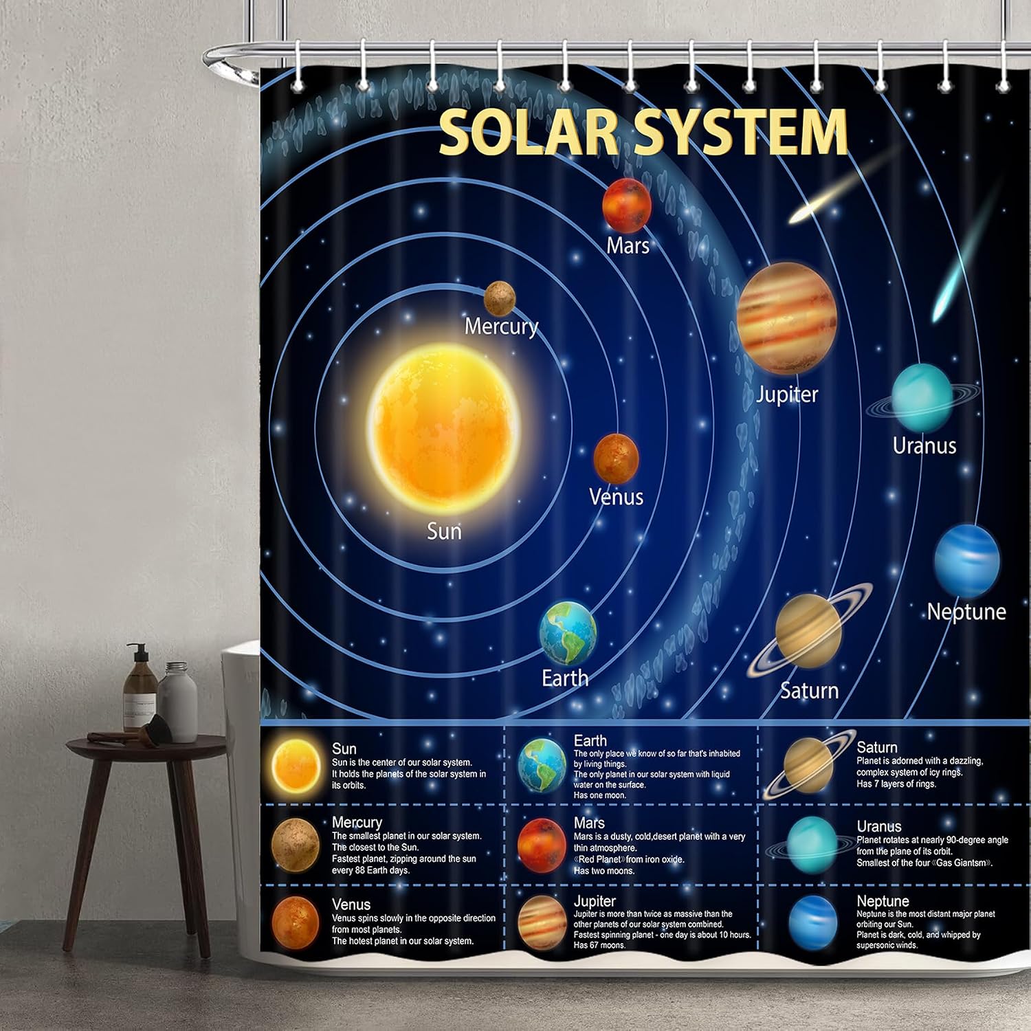 Science Nursery - 教育用太陽系シャワーカーテン 子供用 保育園 教室 浴室装飾 惑星