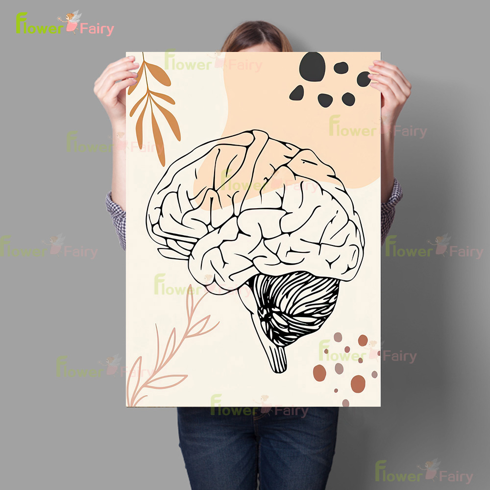 人体解剖学科学脳保育園生物学ポスター壁アートキャンバス絵画家 - Science Nursery のレビューと価格
