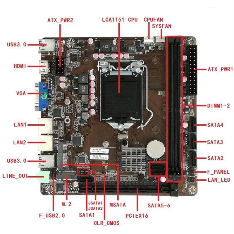 B365 Mini-ITX マザーボード LGA 1151  - Science And Invention のレビューと価格